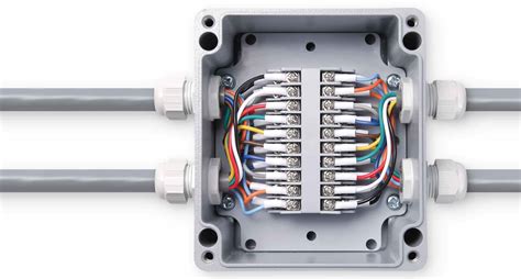 instrumentation junction boxes|junction box and utility difference.